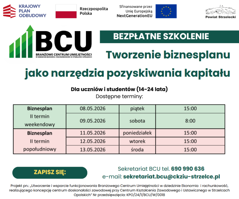 Masz pomysł na biznes?