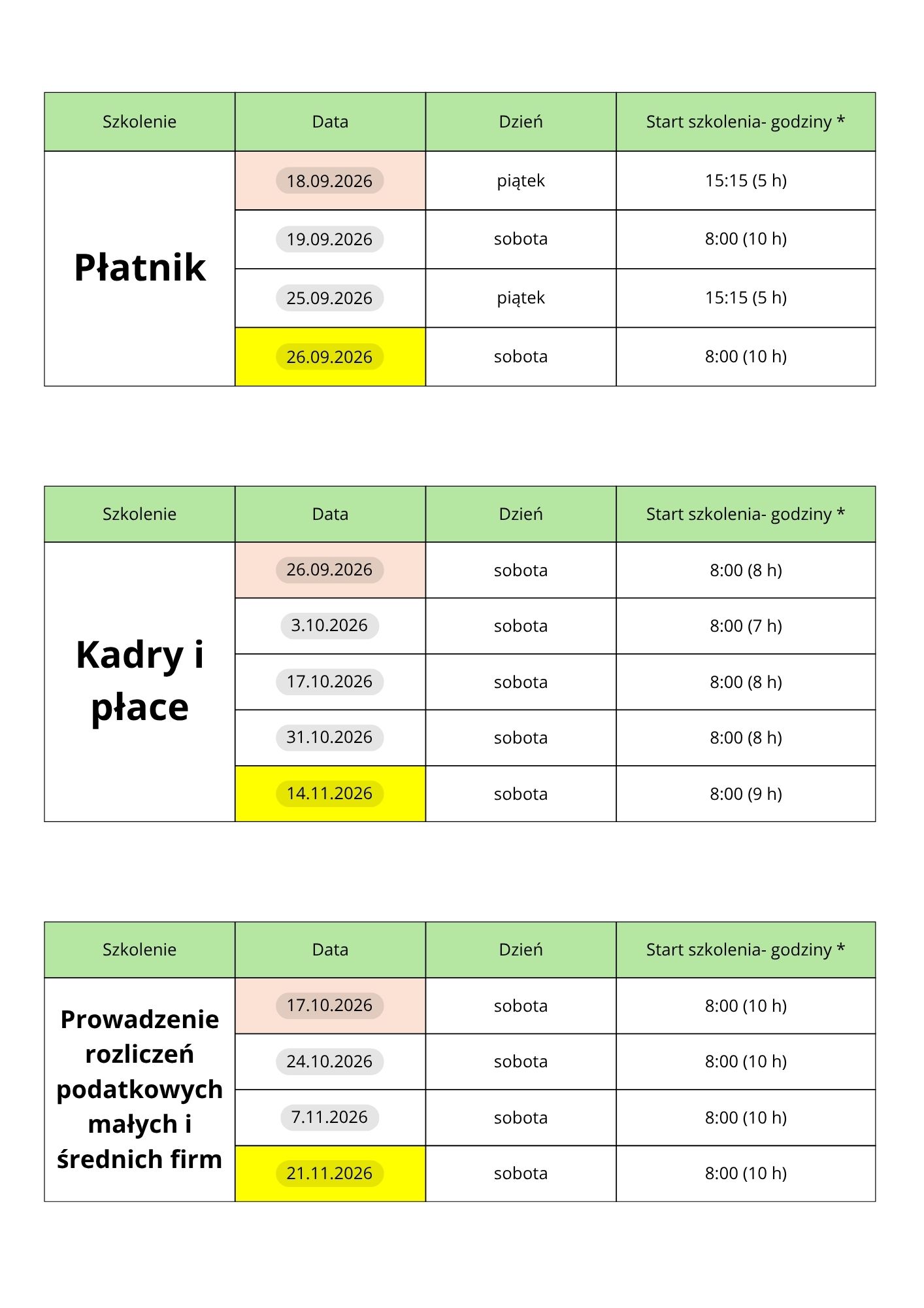 harmonogram szkoleń